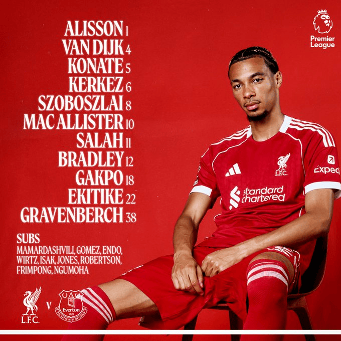 弗林蓬替补, 伊萨克, img 弗林蓬替补, 伊萨克, img